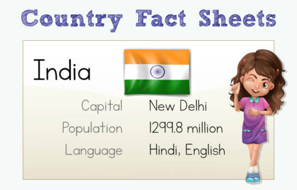 The Meaning of What's Up in Hindi