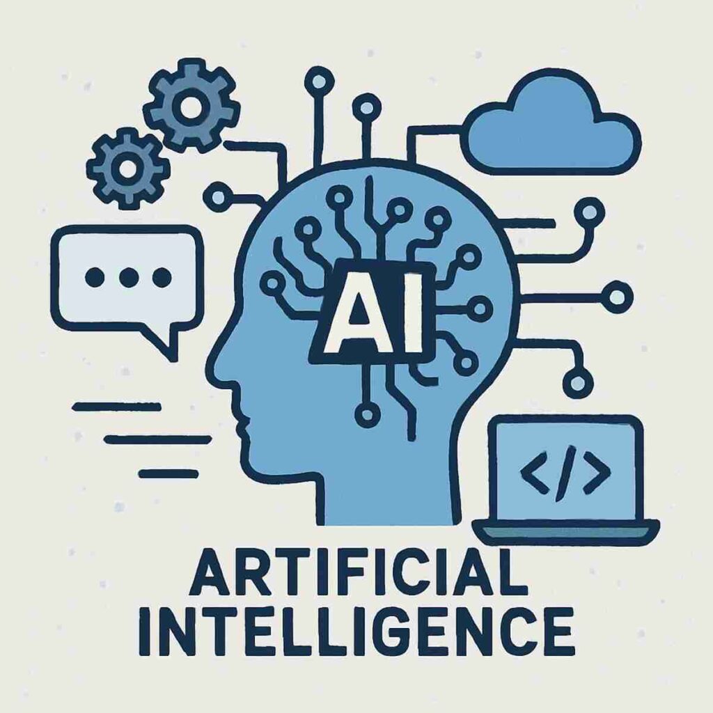 AI automation for business